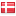 scm.dk hosted country